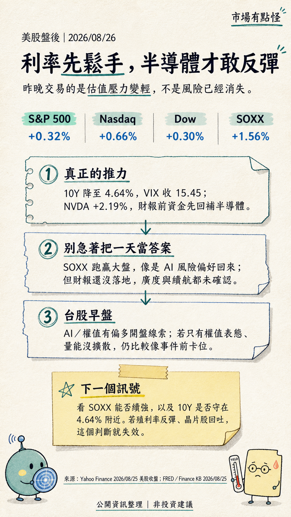 market-weird-us-postclose-20260826-v1